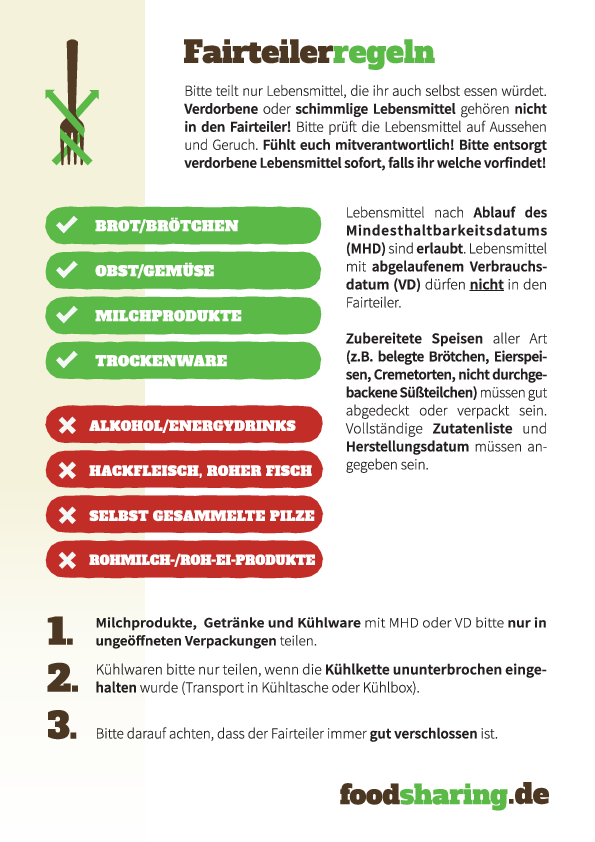 Fairteiler Regeln auf deutsch. Auch links auf der Webseite lesbar.